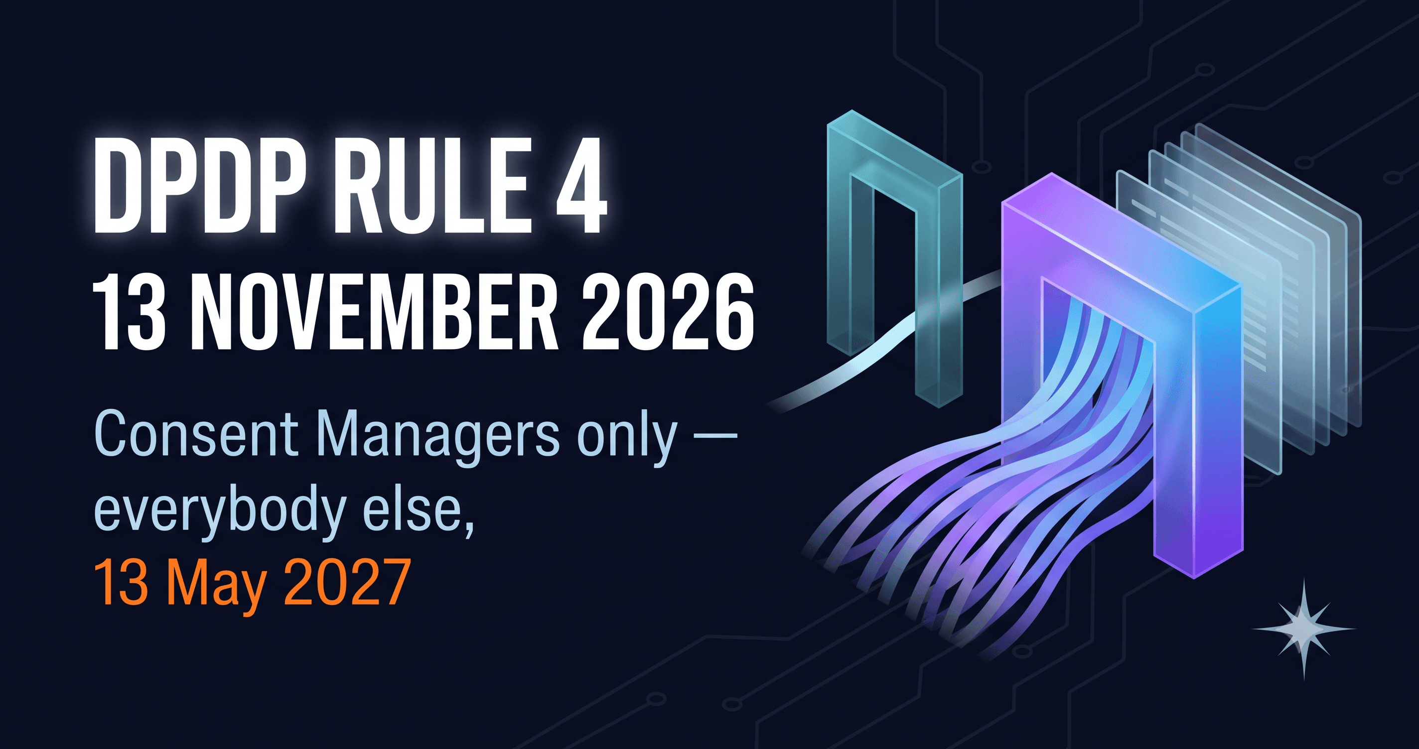 DPDP Rules 2025 commencement timeline showing Rule 4 Consent Manager registration on 13 November 2026 and substantive Data Fiduciary obligations on 13 May 2027